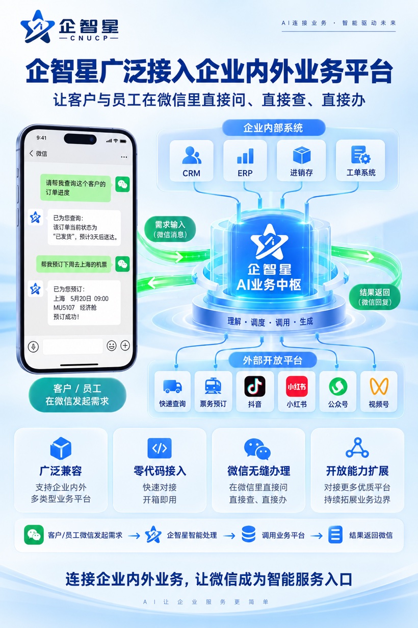 企智星企业内外业务平台接入方案